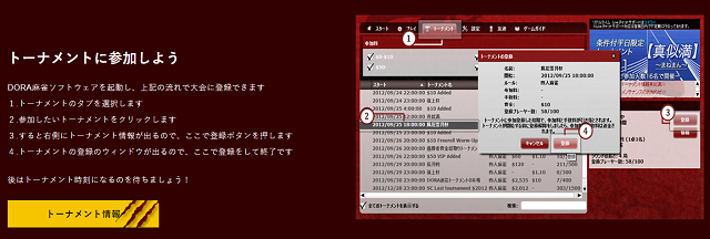 DORA麻雀のトーナメント